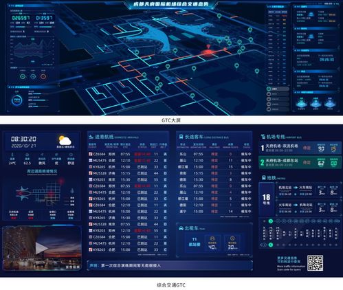 機(jī)場(chǎng)運(yùn)行產(chǎn)品系列的信息系統(tǒng)集成服務(wù)